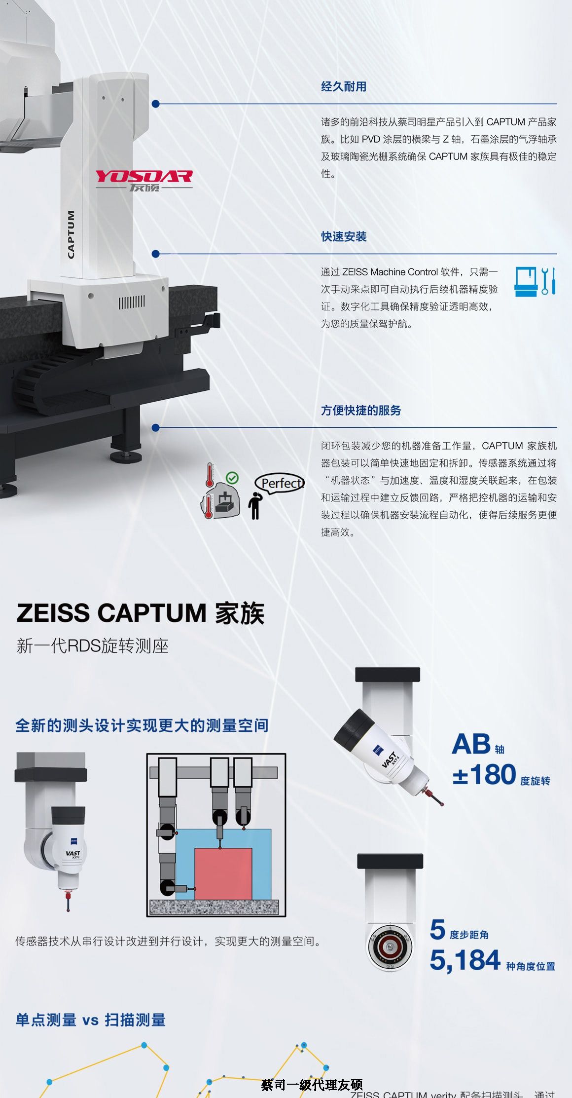 阳泉蔡司三坐标CAPTUM